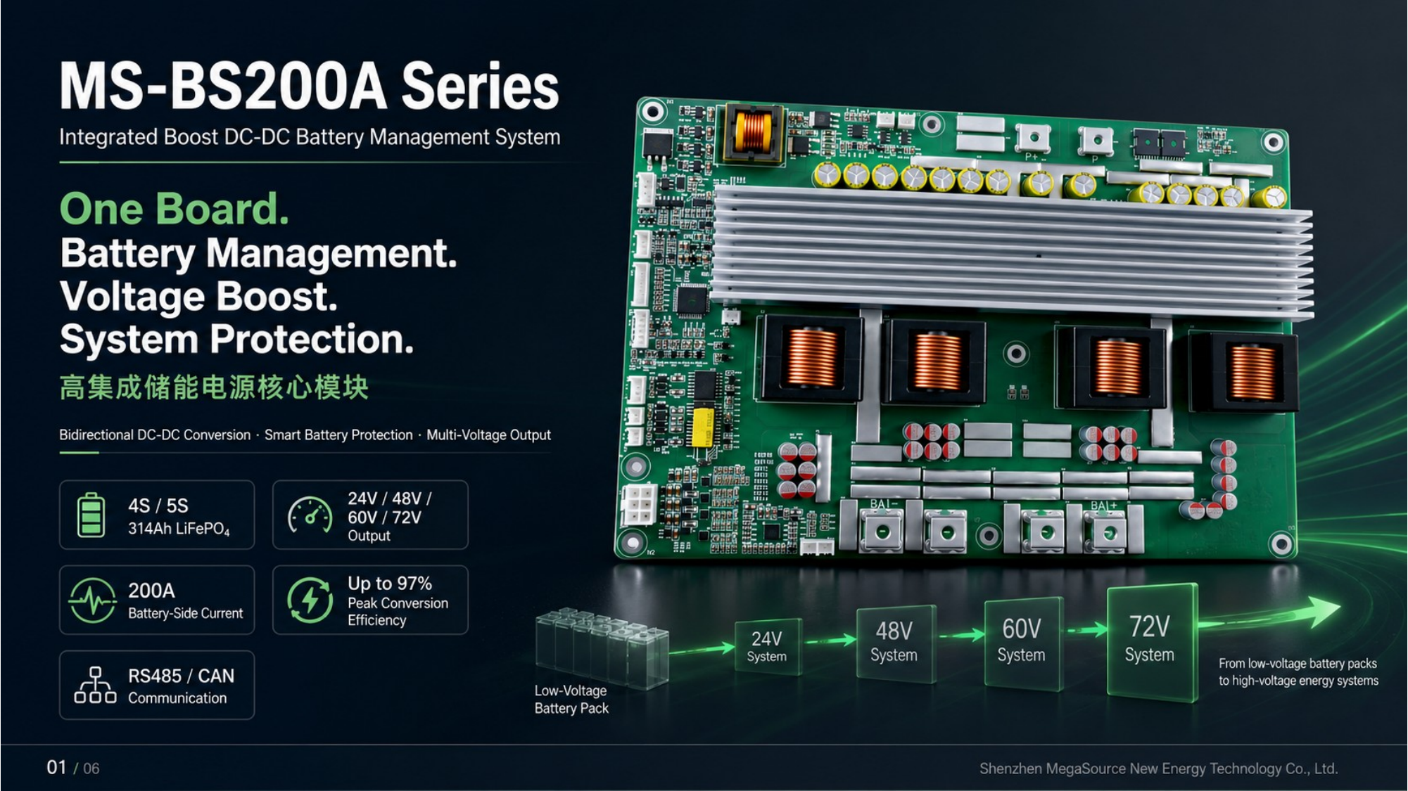 MS-BS200A Slide 1